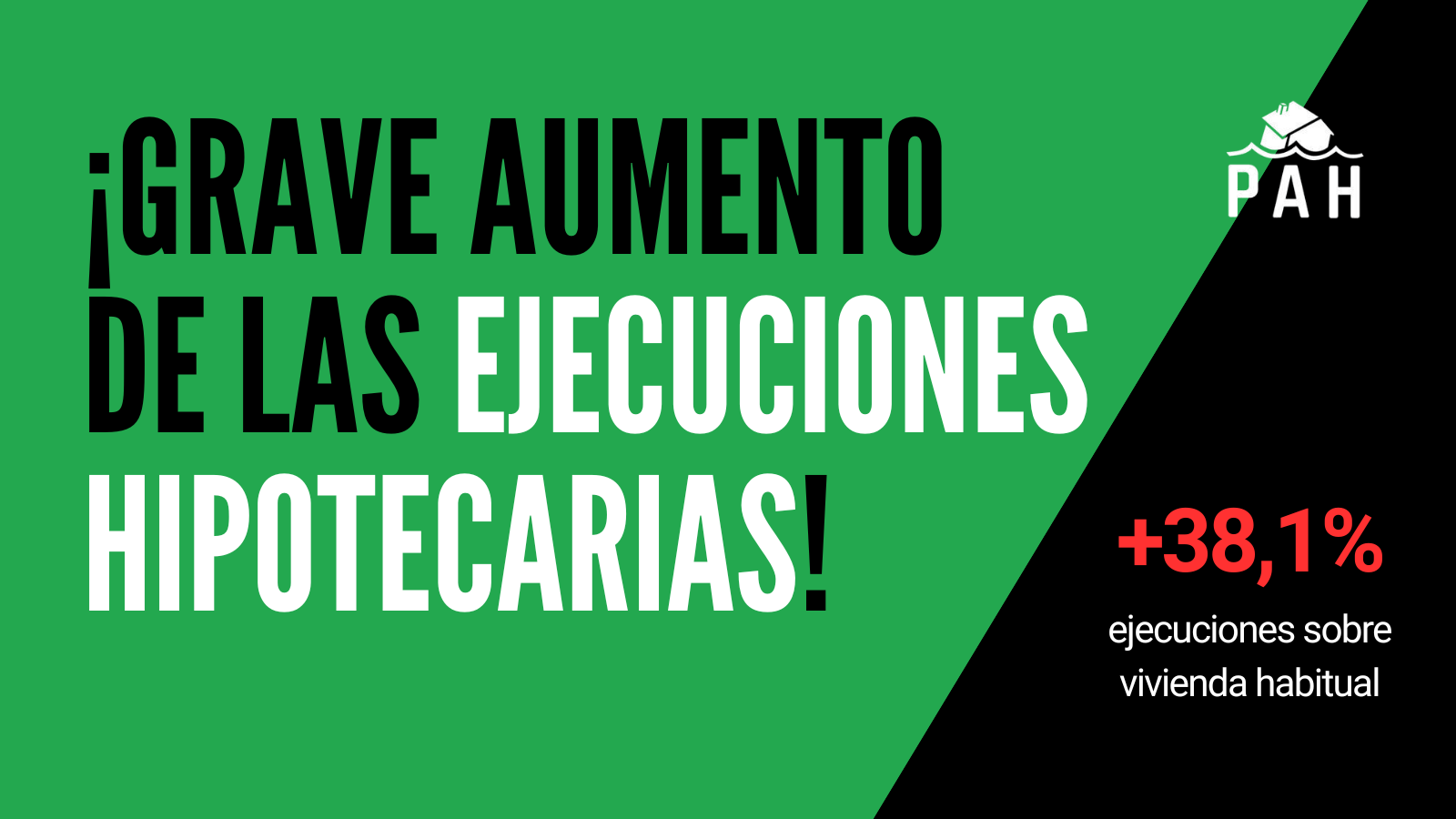 aumento ejecuciones hiotecarias